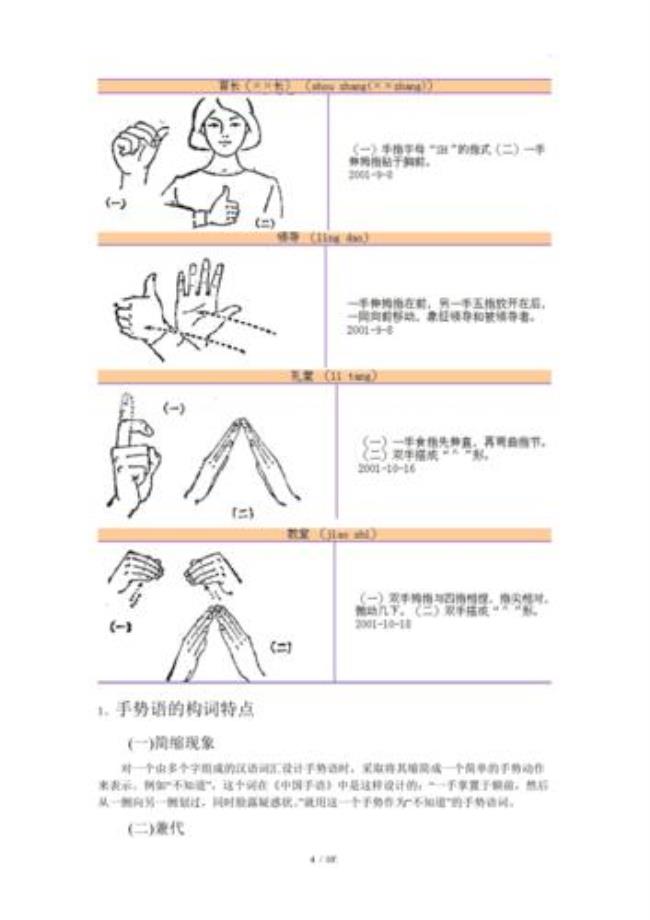 手语有分左右手吗