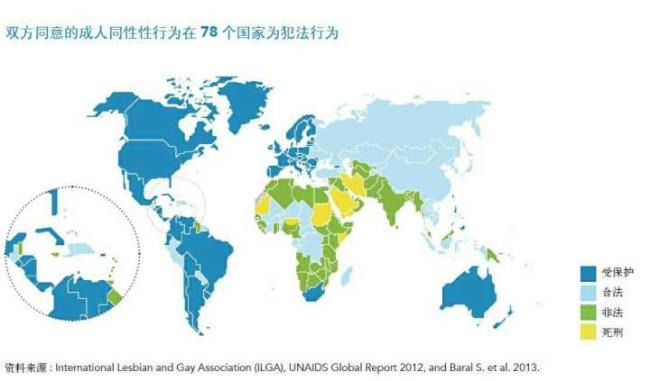 同性恋在中国大陆合法吗