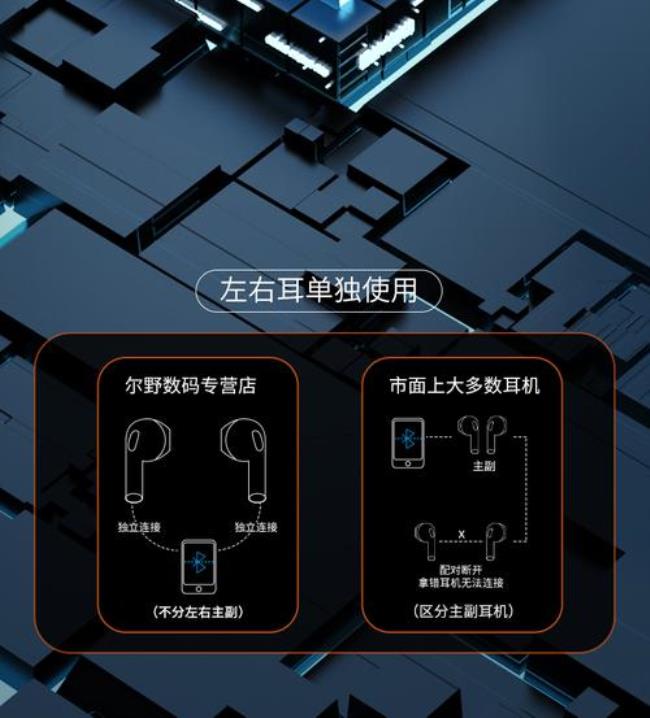 iqoo蓝牙耳机声音太大