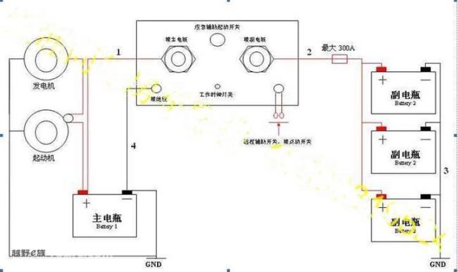 汽车电瓶短接会怎样