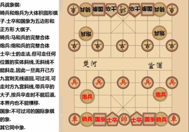 中国象棋过河的规则