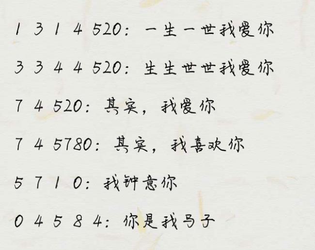 939数字代表的爱情含义