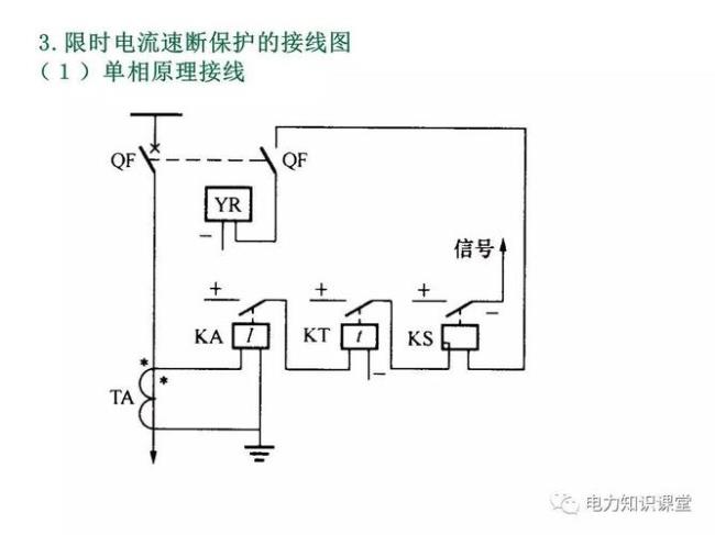 怎样计算变频器欠载保护电流