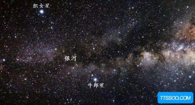 中国哪里的星星最亮