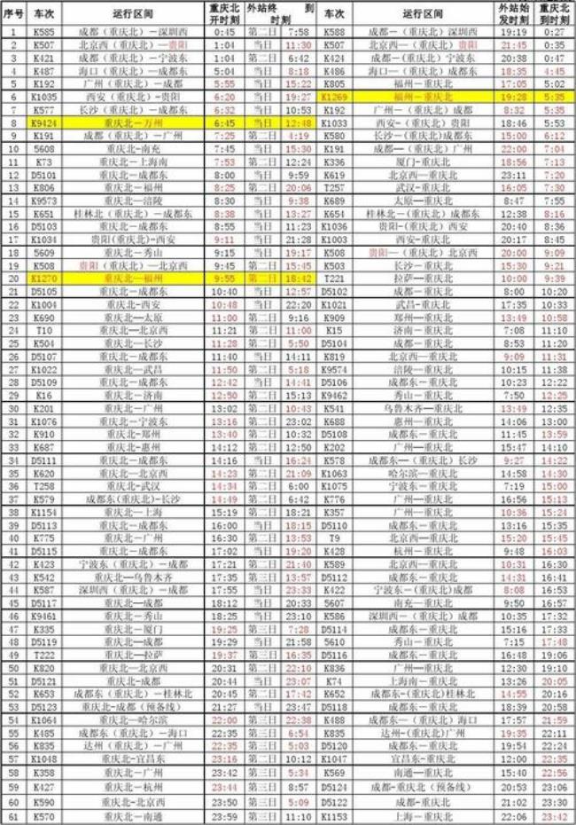 k424次列车什么时候开通