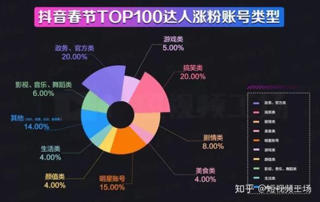 抖音粉丝团霸气名字