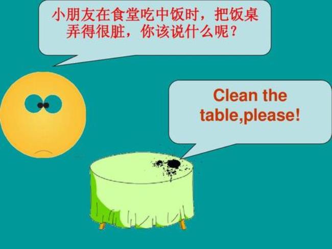 clean打扫英语怎么读