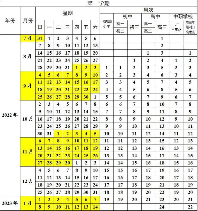 京江学院2022-2023什么时间开学