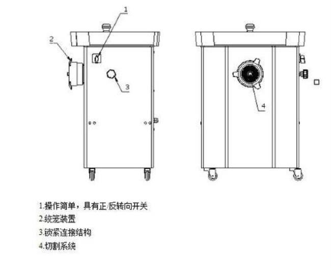 汉佳欧绞肉机使用说明书