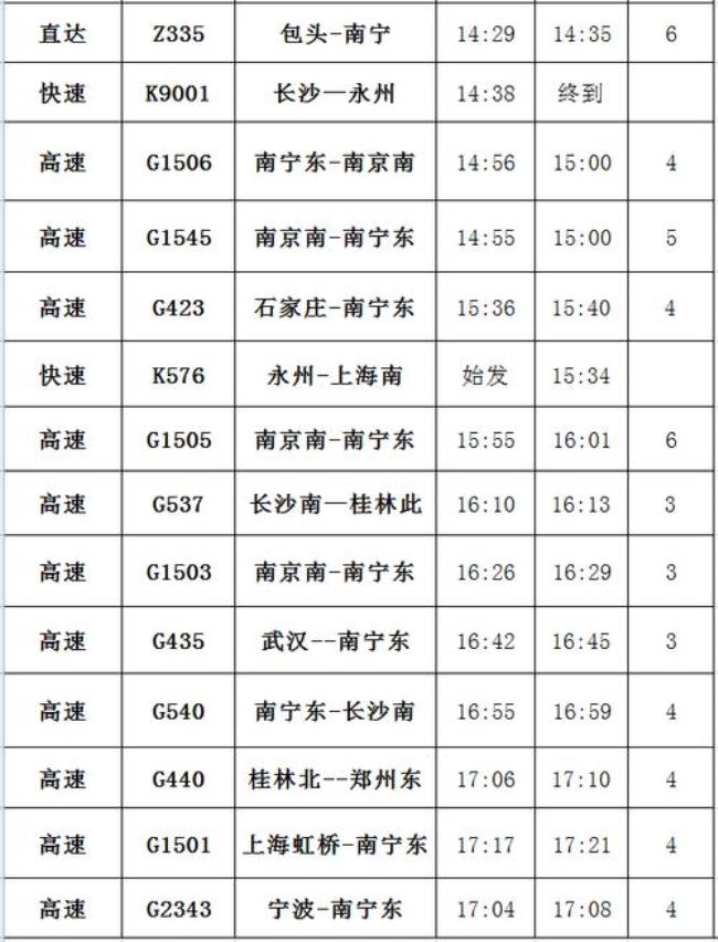 30公里的路程火车要跑多长时间