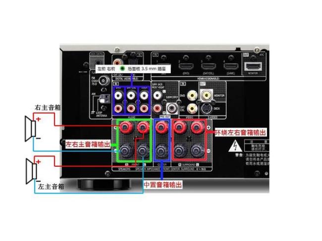 声道左右用什么字母表示