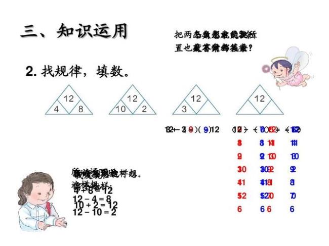 啥是数学规律