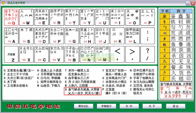 桃字五笔字根什么打