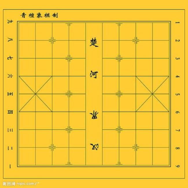 象棋八步固定走法