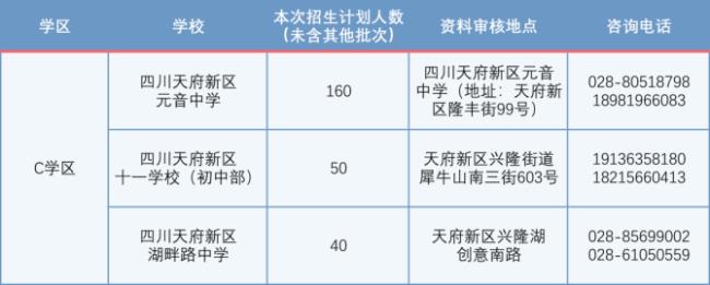 2022成都小升初考试科目