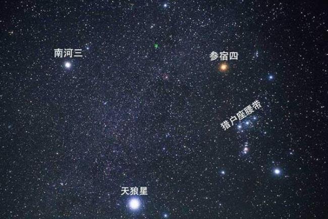 天上的一颗星星代表什么