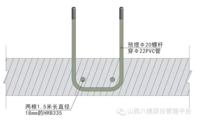 悬挑架预埋件验收规范