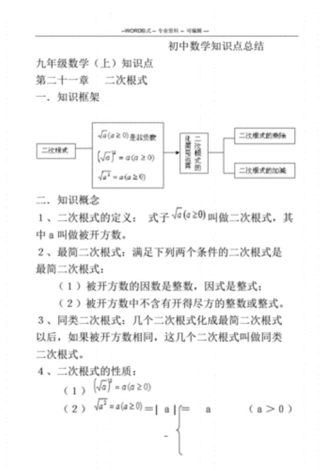 初中数学知识有哪些