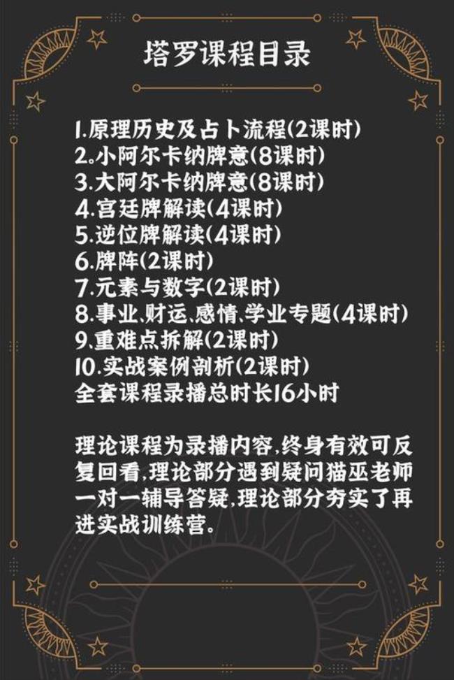 零基础是什么意思