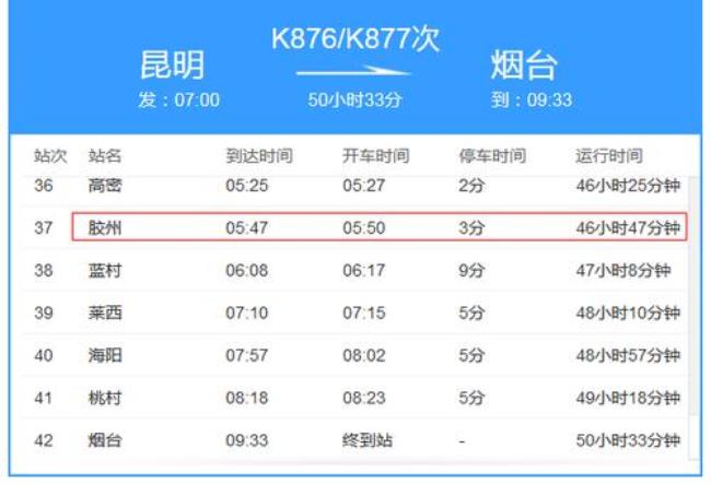 k143次列车途经站点