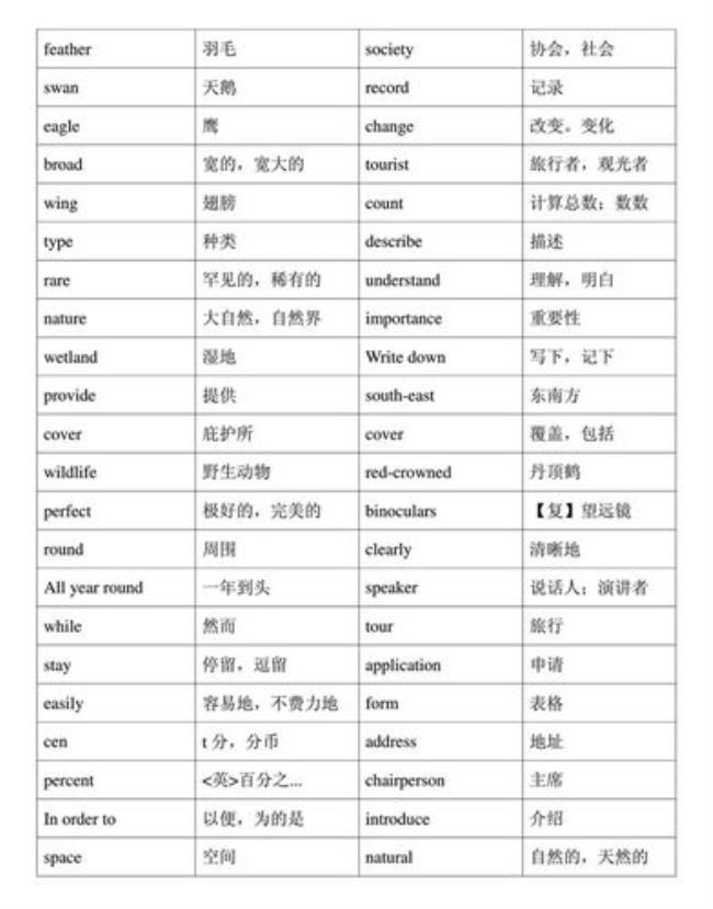 英语牛津版译林版区别