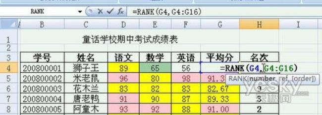 excel表格中如何对比进步名次