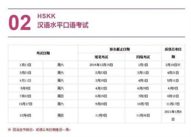 汉语水平考试等级划分