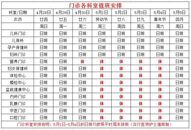 星期天医院是不是正常上班