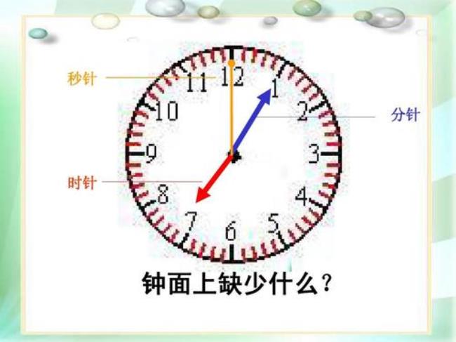 做钟表用什么固定时针分针