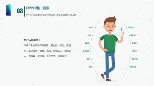 OPPO信息流广告投放怎么做