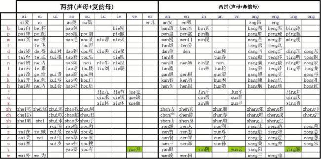 一声mu的汉字