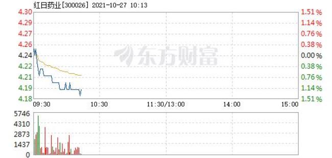 10月16号0点23分是今晚的还是明晚的