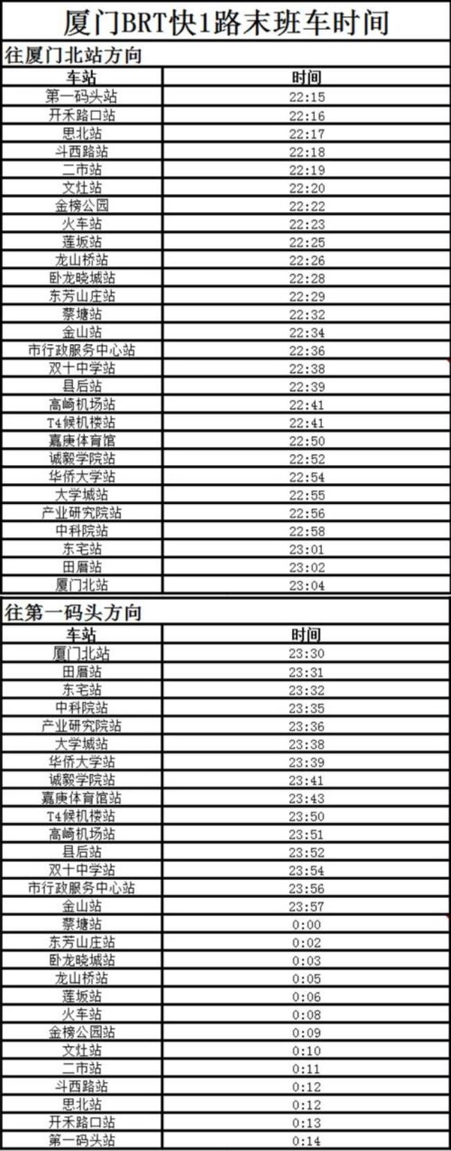 10路公交的末班车是几点