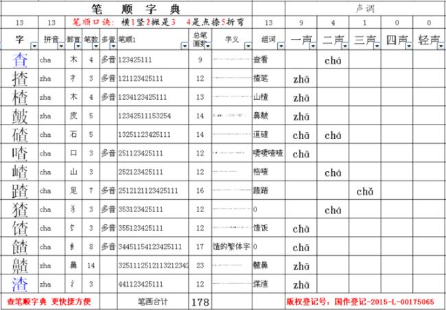 和刺字相同部首的字有哪些