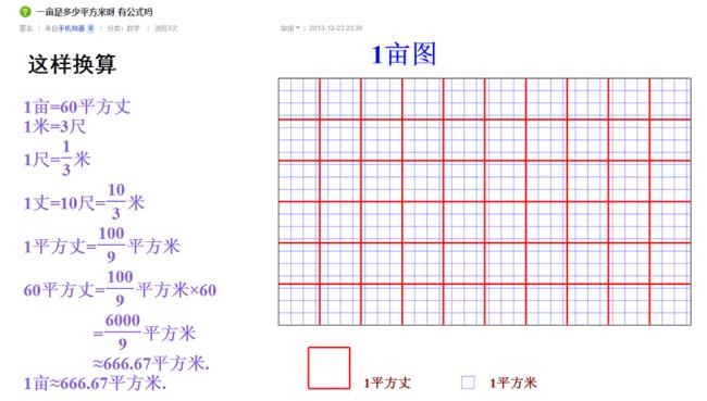 1亩等于多少平方米