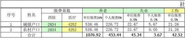 社保个人缴纳部分如何计算