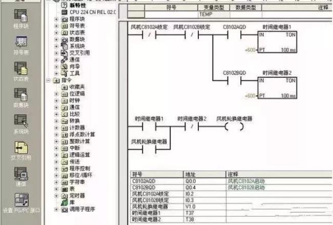 plc常用编程语言哪4种