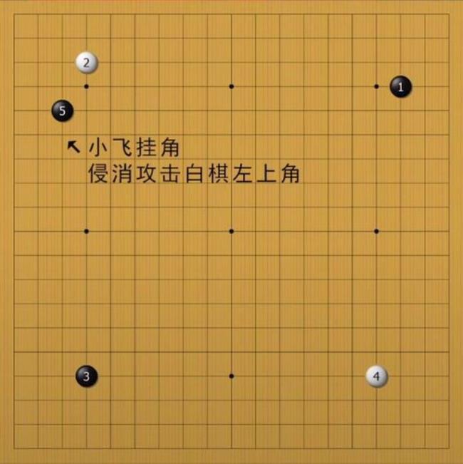 围棋大飞原理