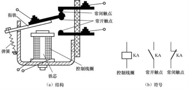 dcd-5差动继电器工作原理