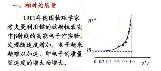 不可能可以转化为可能吗