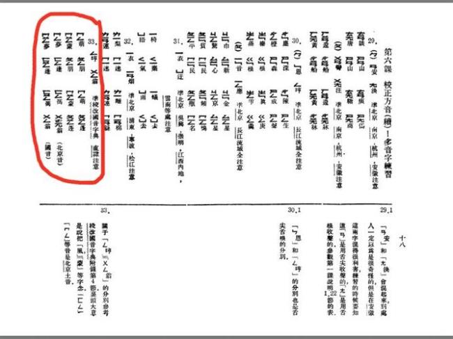 初学者怎么学押韵和韵脚