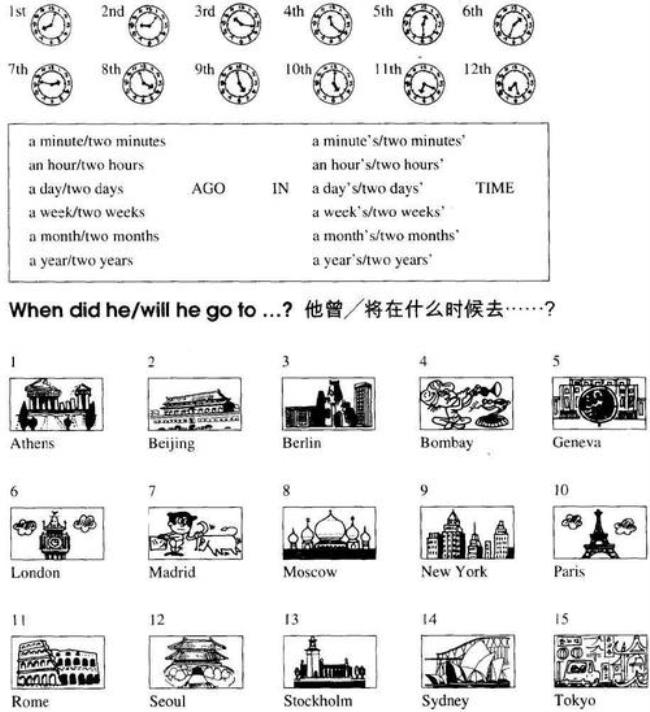 新概念第一册相当于什么水平