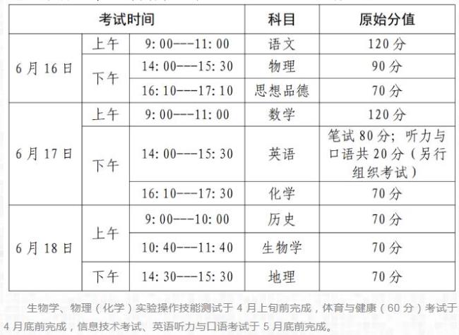 中考一人一清是什么意思