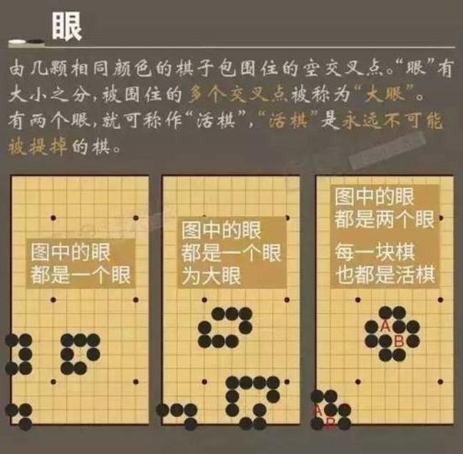 围棋入门基本知识口诀