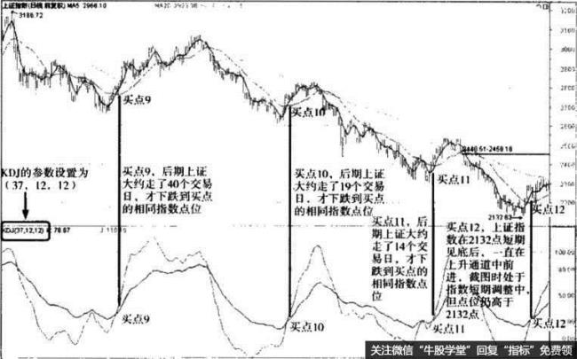 八年之痛九年之储是什么意思