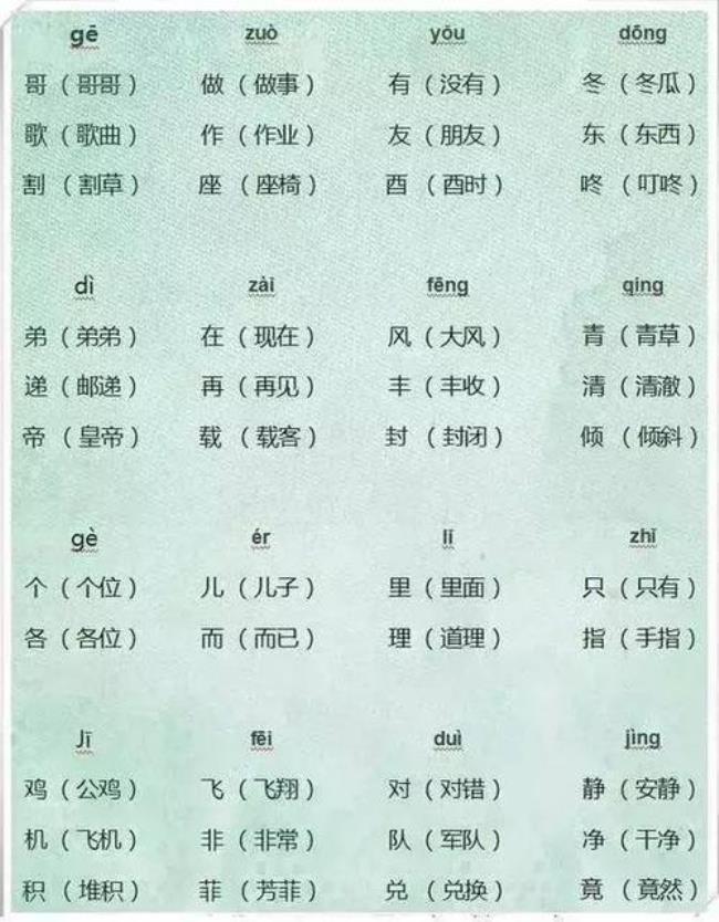 地的同韵字有哪些