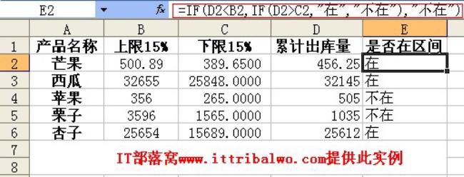 if函数怎么用讲解