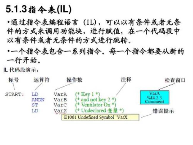 plc常见的语言编程方法