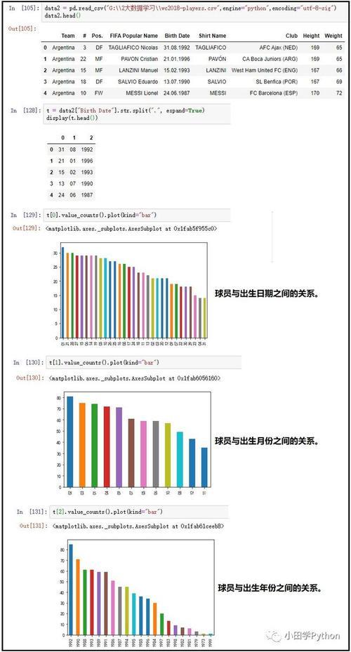 数据汇总的意义