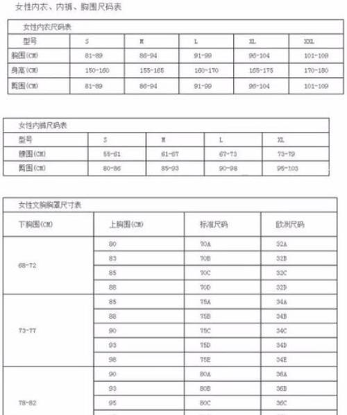 腰围87厘米等于多少尺寸